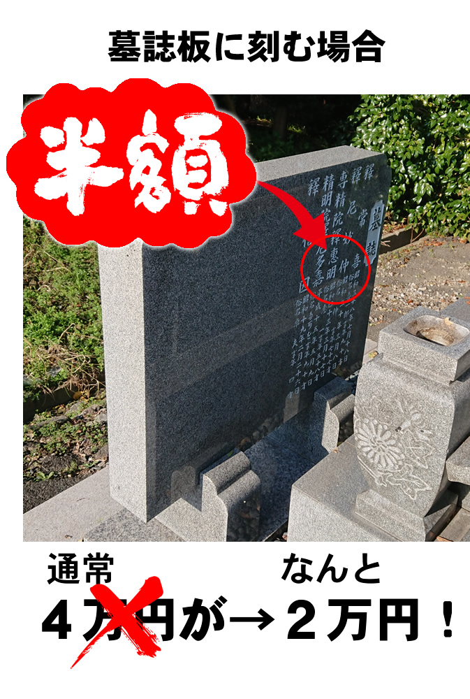 お墓の字彫り見本１ 墓誌板に刻む場合 通常なんと４万円が→２万円！